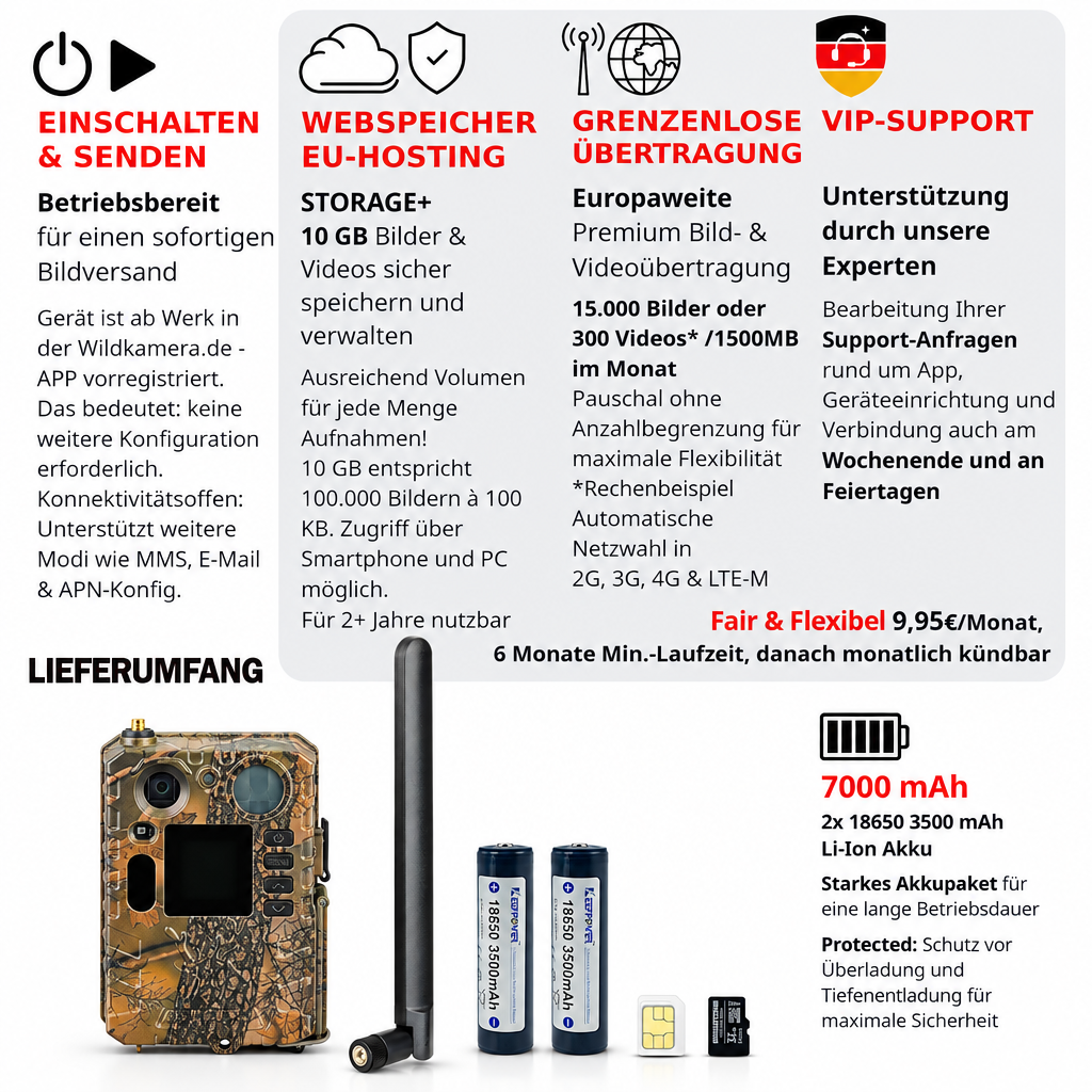 Wildkamera STREAM 4K LTE im REVIERSIM Komplettpaket