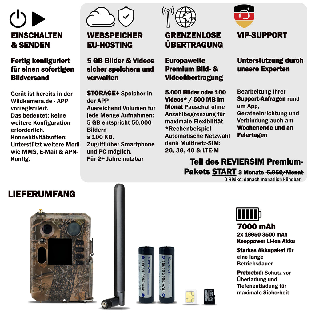 lte wildkamera mit sim kosten