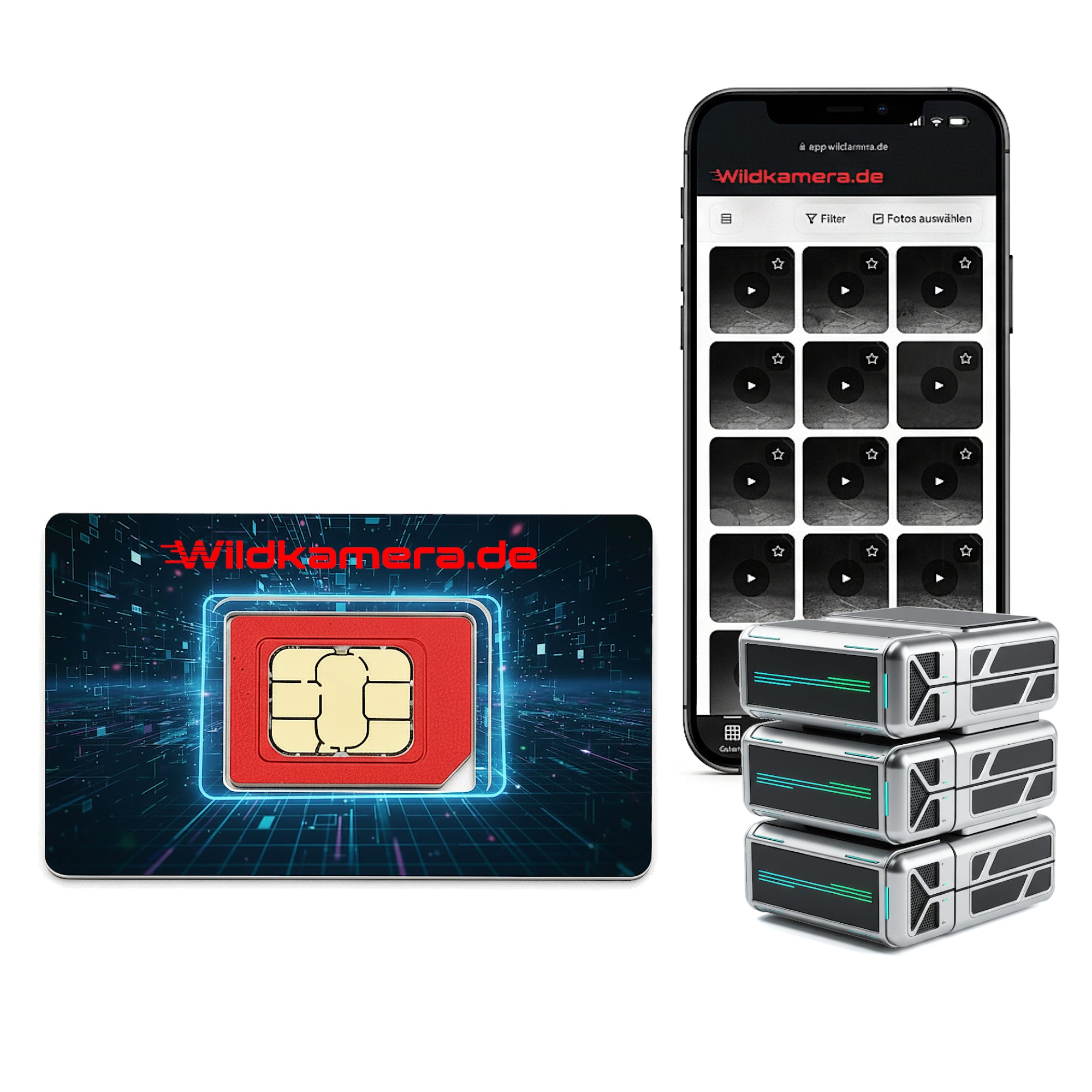 wildkamera sim karte datenvolumen paket