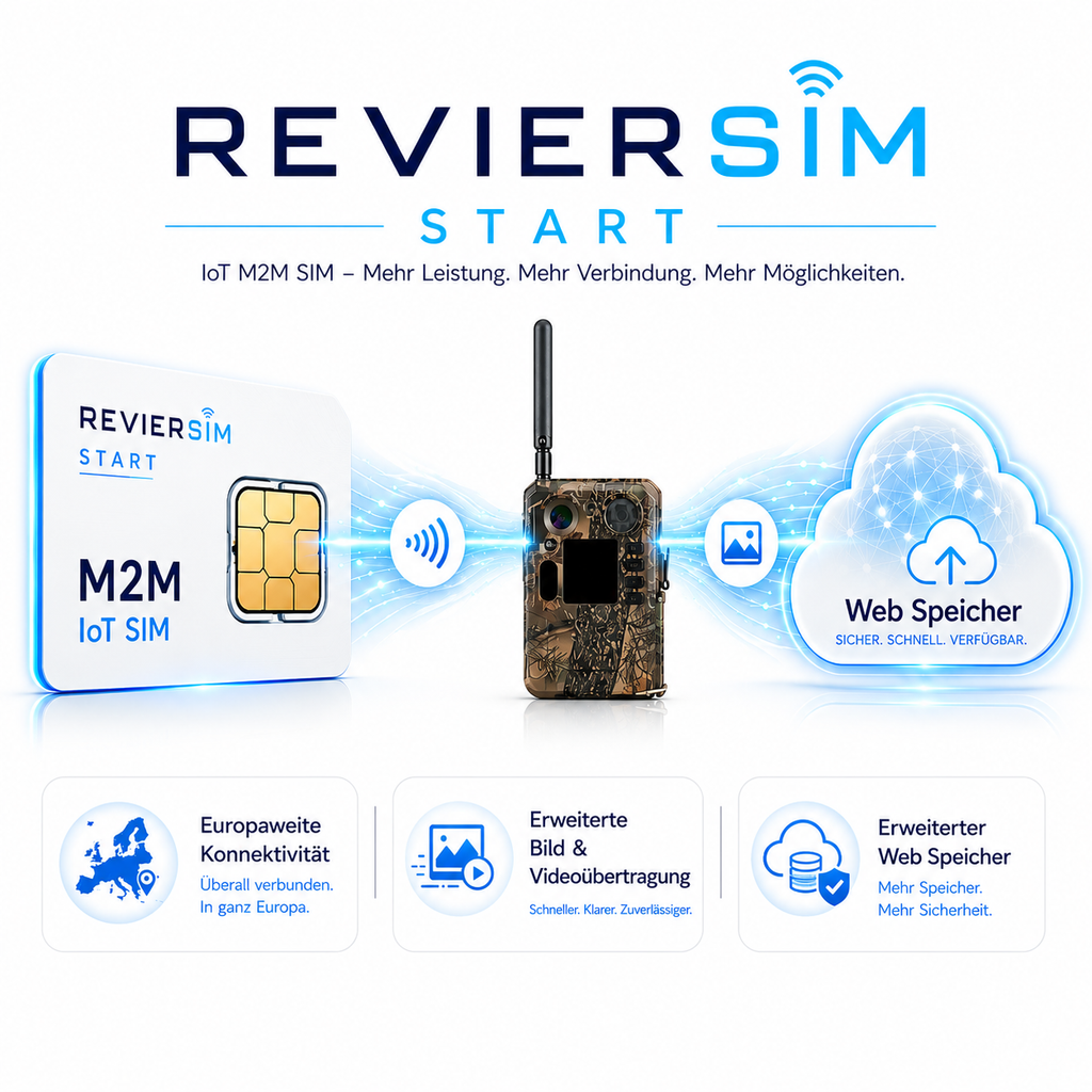 wildkamera sim datenkarte live